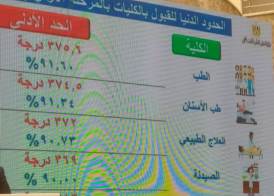 نتيجة تنسيق المرحلة الأولى 2022